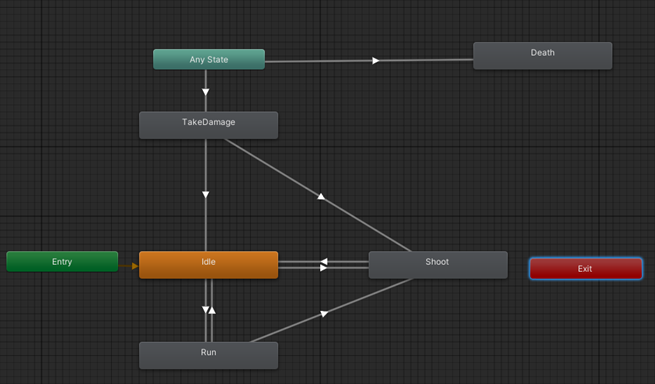 Projects_ThomasWalsh
